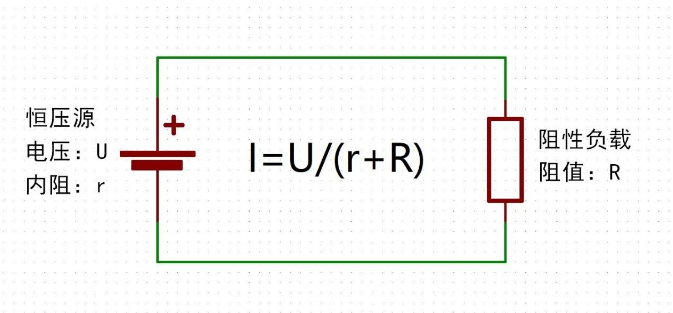 Un article pour voir si vous pouvez parler « impédance Matching » Un article pour voir si vous pouvez parler « impédance Matching »
